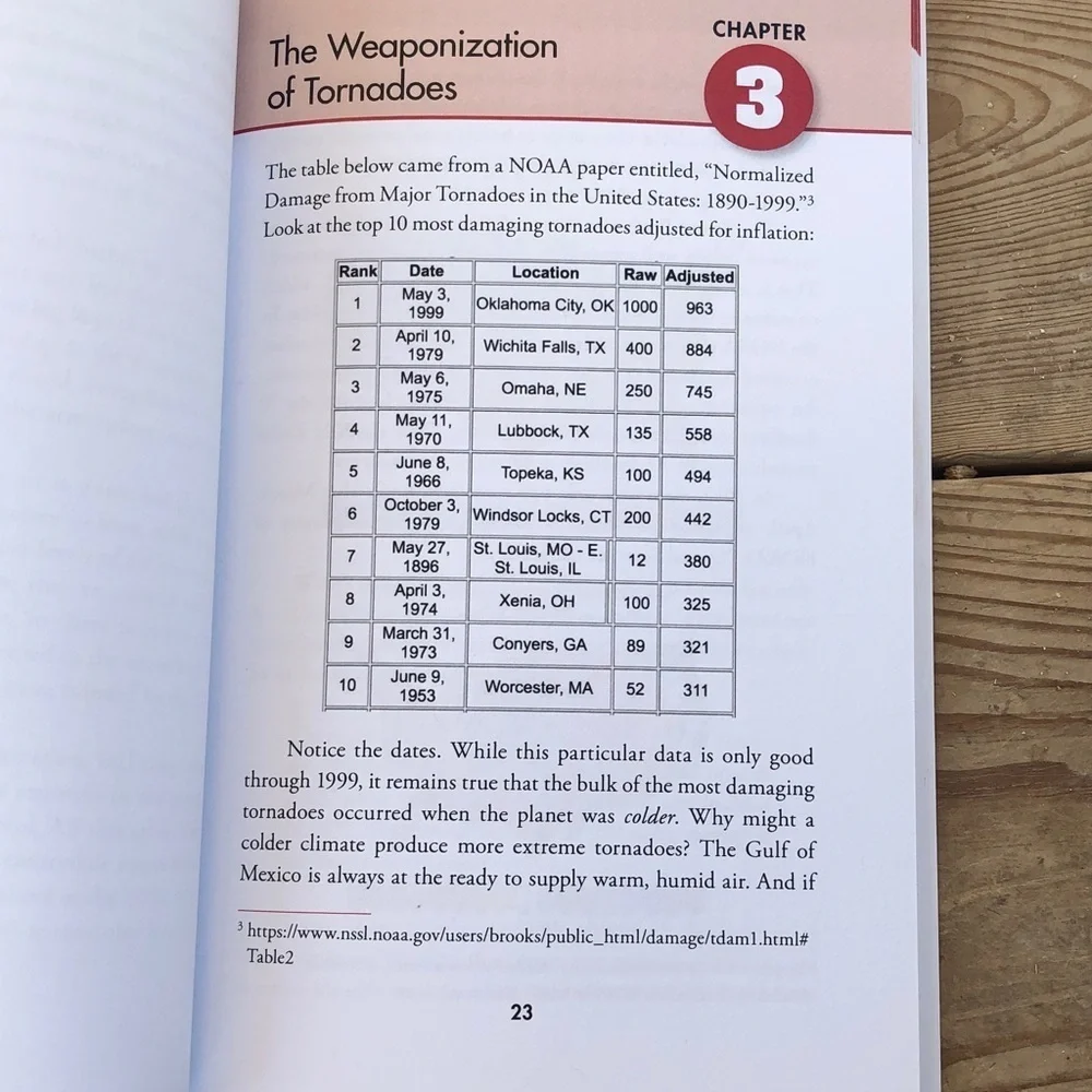 The Weaponization of Weather in the Phony Climate War Book